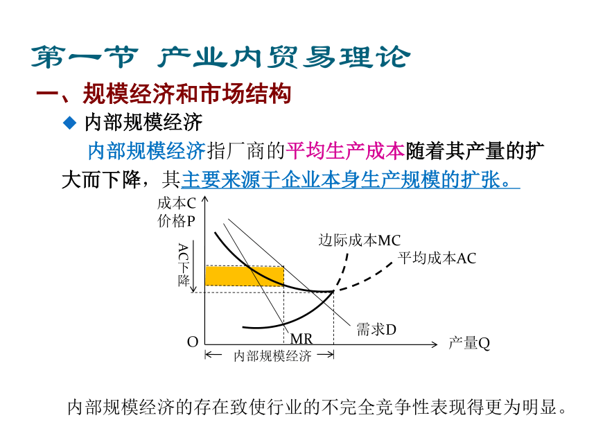 第3章 国际贸易新理论 课件(共32张PPT)-《新编国际贸易理论与实务》同步教学（高教版）