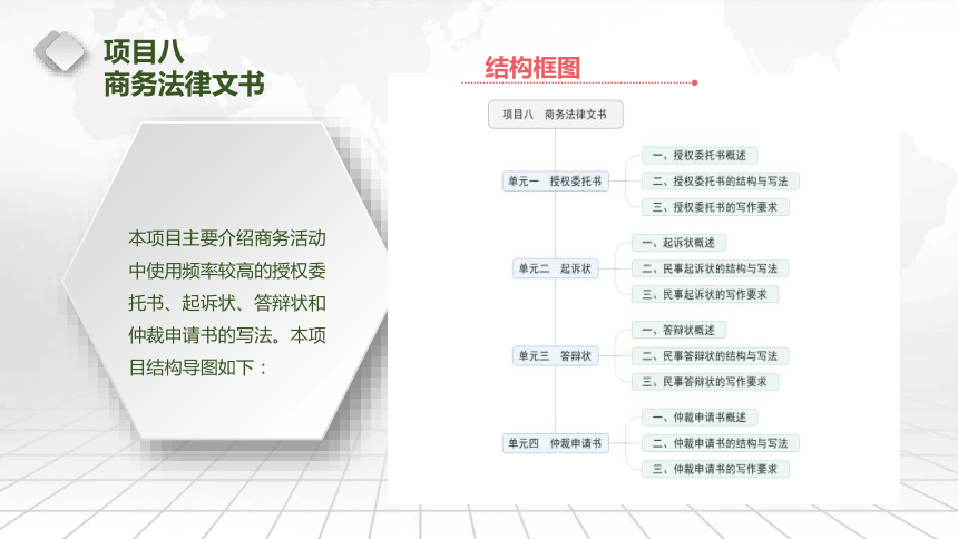 8 商务法律文书  课件(共37张PPT) 《商务应用文写作》同步教学（东北财大版）