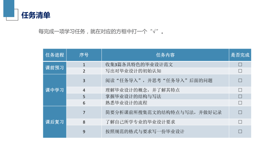 7.3学写毕业设计 课件(共17张PPT)-《应用写作》同步教学（江苏大学出版社）