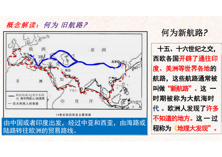 第6课 全球航路的开辟 课件(共30张PPT)--2023-2024学年高一下学期统编版（2019）必修中外历史纲要下