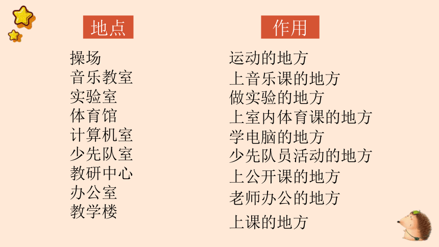 （小学）新学期开学第一课收心班会课件(共15张PPT内嵌视频)