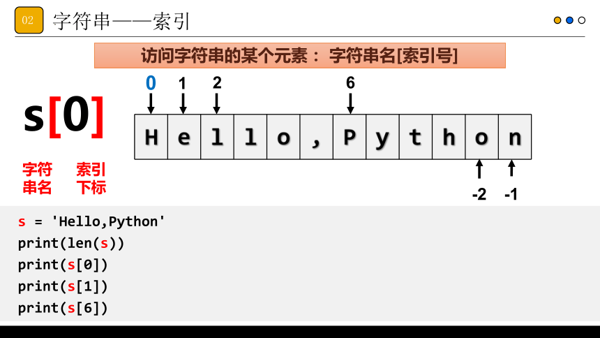 3.2.1.4 字符串列表字典 课件(共26张PPT) 2023—2024学年浙教版（2019）高中信息技术必修1