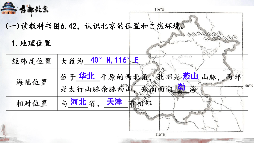 6.4 祖国的首都——北京 课件(共41张PPT) 八年级地理下学期人教版
