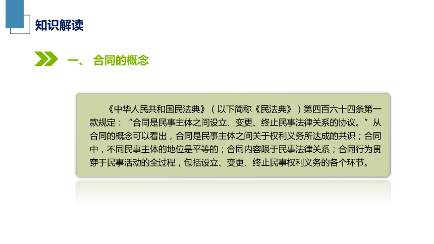 6.2学写合同 课件(共24张PPT)-《应用写作》同步教学（江苏大学出版社）