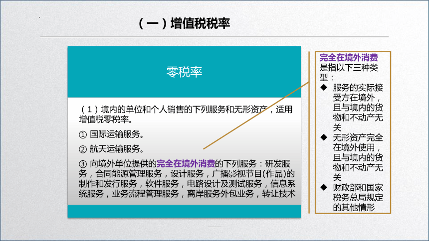 学习任务2.1 增值税纳税人、征税对象和税率确定(增值税税率选择) 课件(共20张PPT)-《税务会计》同步教学（高教版）