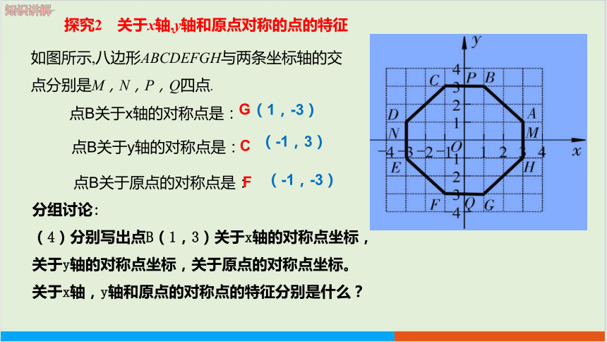 19.2平面直角坐标系(第2课时)教学课件--冀教版数学八年级（下）
