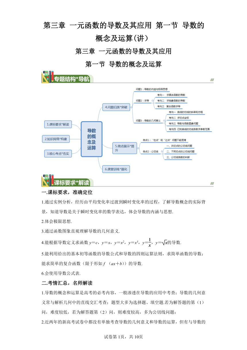 第三章一元函数的导数及其应用第一节导数的概念及运算(讲） 2024届高三数学（新高考）一轮复习 学案（含解析）