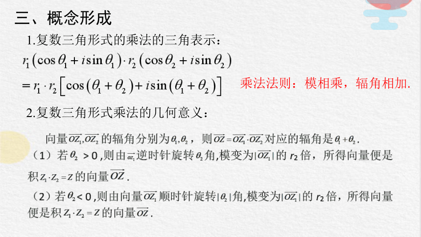 7.3.2 复数三角形式乘、除运算的三角表示及其几何意义 课件（共24张PPT）