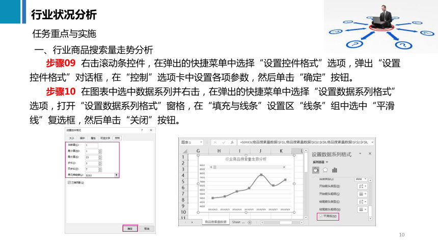 11.2行业状况分析 课件(共43张PPT)《商务数据分析与应用》（上海交通大学出版社）