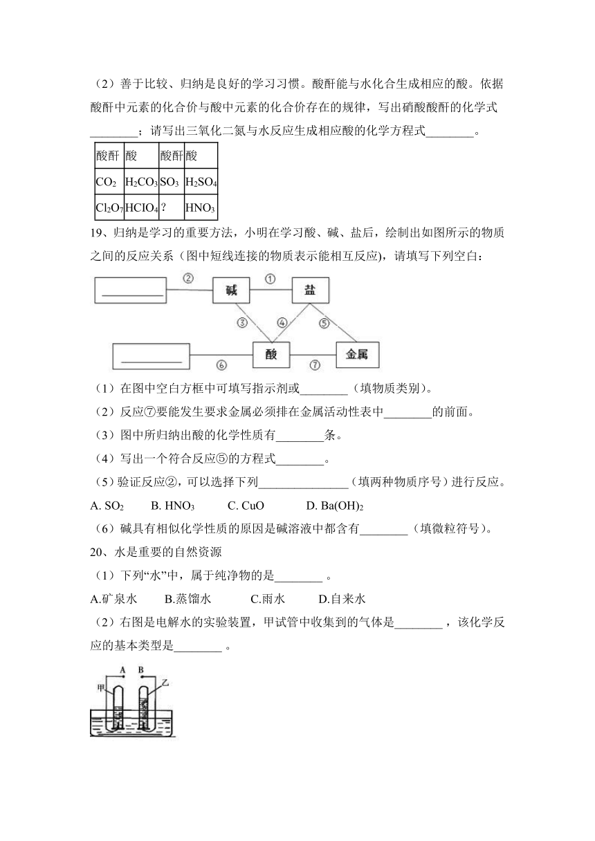 第十单元酸和碱同步训练-2023-2024学年人教版化学九年级下册（含答案）