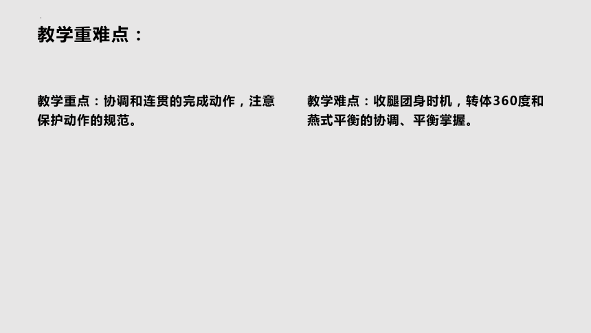 人教版体育六年级下册前滚翻接转体360度接燕式平衡 课件(共15张PPT)