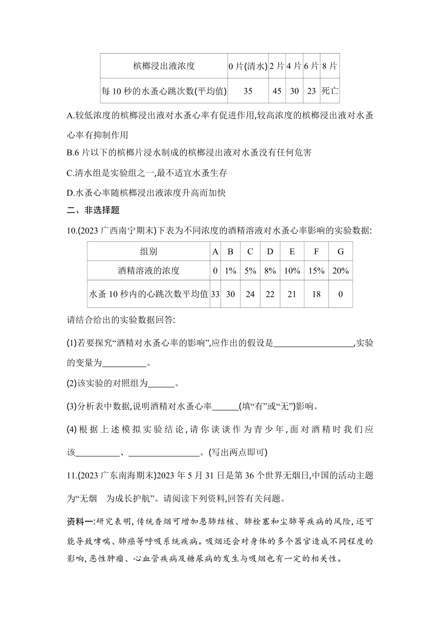 8.3.2选择健康的生活方式同步练习（含解析）人教版八年级下册