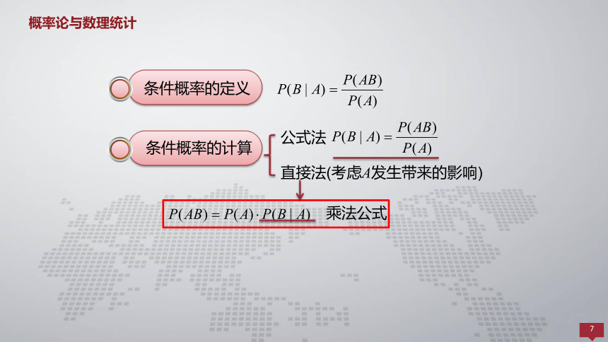 1.4条件概率、全概率公式、贝叶斯公式 课件(共26张PPT)- 《概率论与数理统计 》同步教学（人民大学版·2018）