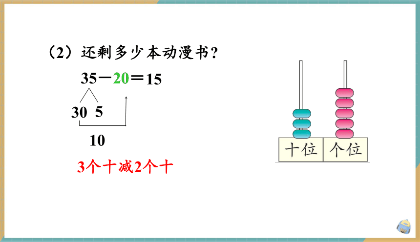 6.4 两位数减一位数（不退位）、整十数 课件（共13张PPT）
