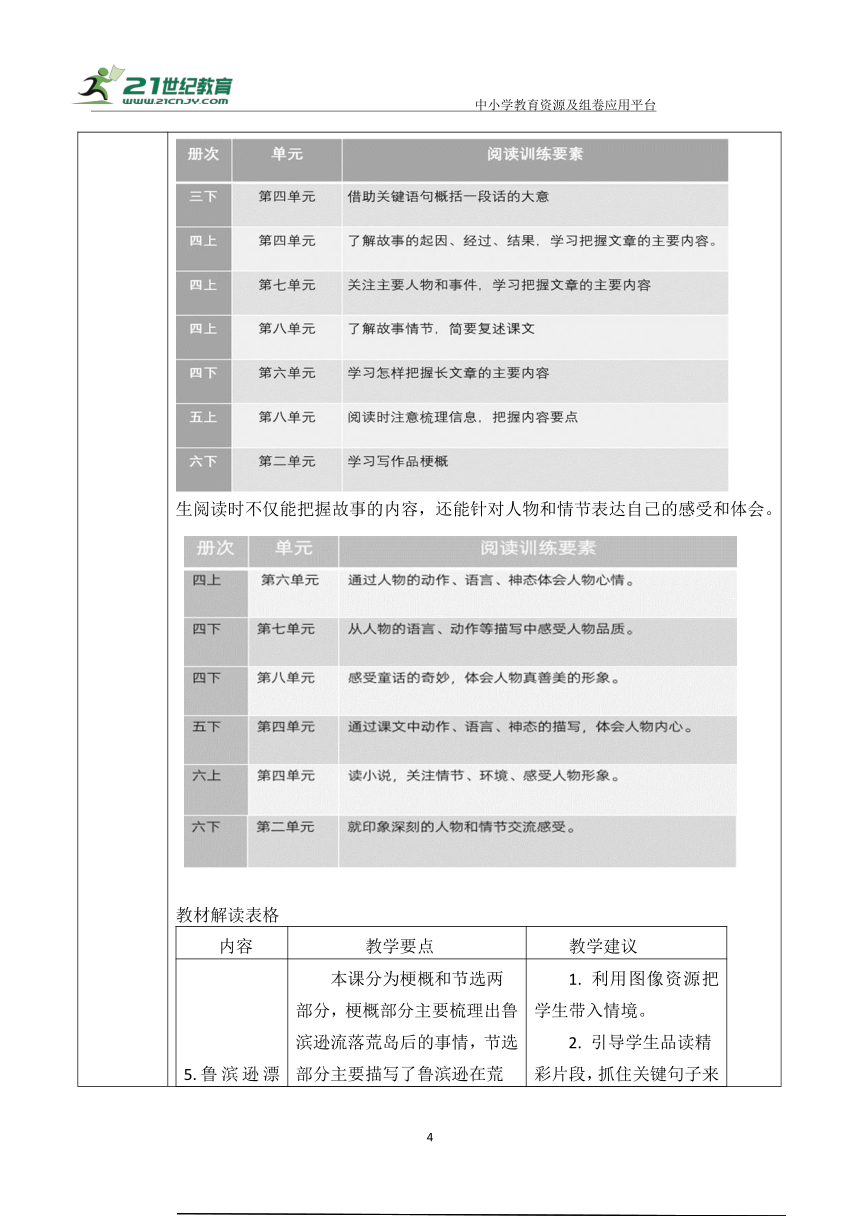 【大单元】统编版语文六下第二单元解析与规划