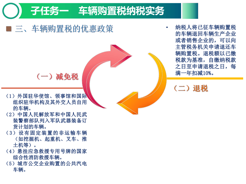 2.2.1企业购买环节纳税实务 课件(共30张PPT)-《纳税实务》同步教学（东北财经大学出版社）