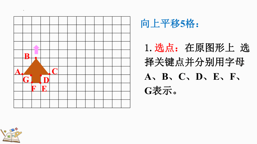 四年级数学下册人教版7.3 画平移后的图形（课件）(共23张PPT)