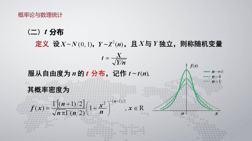 6.3抽样分布 课件(共22张PPT)- 《概率论与数理统计 》同步教学（人民大学版·2018）