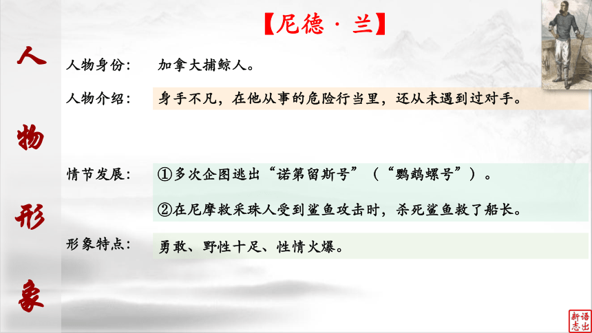 07（中考名著复习）海底两万里——凡尔纳和他的星辰大海（上） 课件