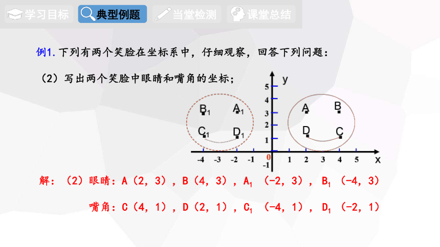 19.4 坐标与图形的变化 第2课时  课件(共18张PPT)2023-2024学年初中数学冀教版八年级下册