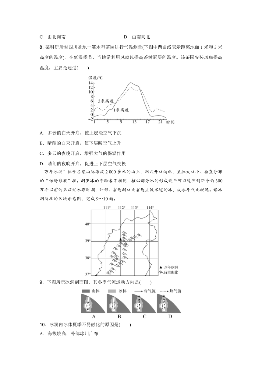 高中地理学业水平复习合格演练测评(二)（含答案）