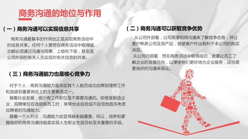 第五章商务语言沟通 课件(共20张PPT)-《商务沟通与礼仪》同步教学（高教版）