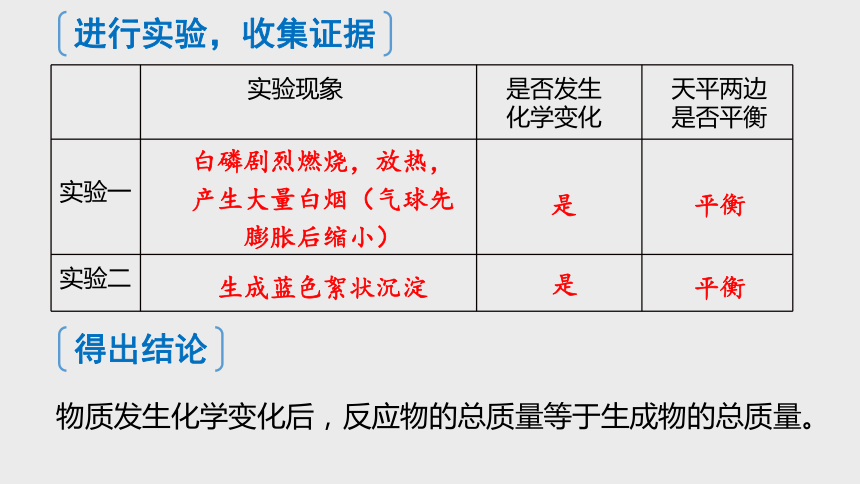 3. 3 化学方程式 第1课时（课件 26张PPT）