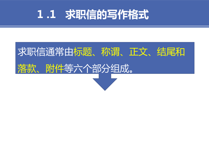 2项目二 3网上求职材料、4工作计划 课件(共23张PPT）-《财经应用文写作》同步教学（高教社）