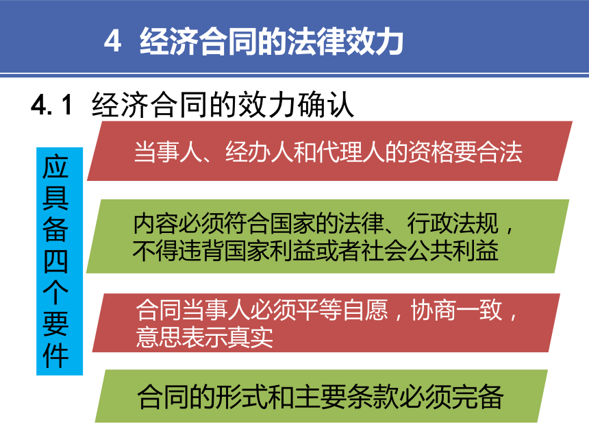 5项目五 3经济合同与授权委托书 课件(共20张PPT）-《财经应用文写作》同步教学（高教社）