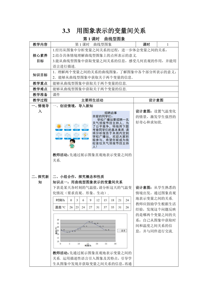 【核心素养】北师大版七年级数学下册3.3 第1课时 曲线型图象 教案（表格式）