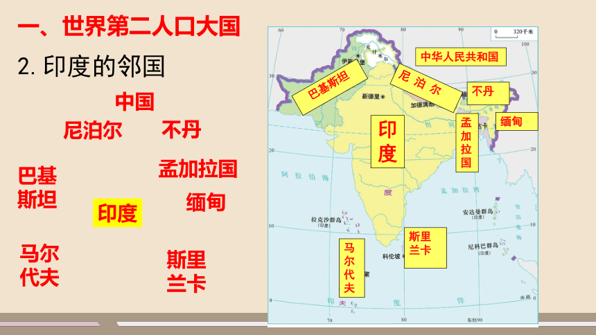 第七章 我们邻近的地区和国家 第三节 印度 第1课时 课件