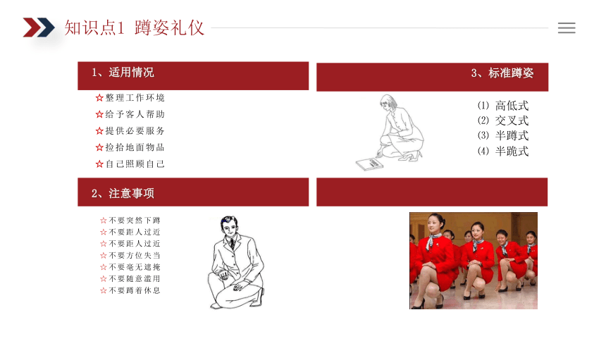 3.2商务人员蹲姿与手、臂姿礼仪 课件(共13张PPT)《商务礼仪》同步教学（电子工业版）