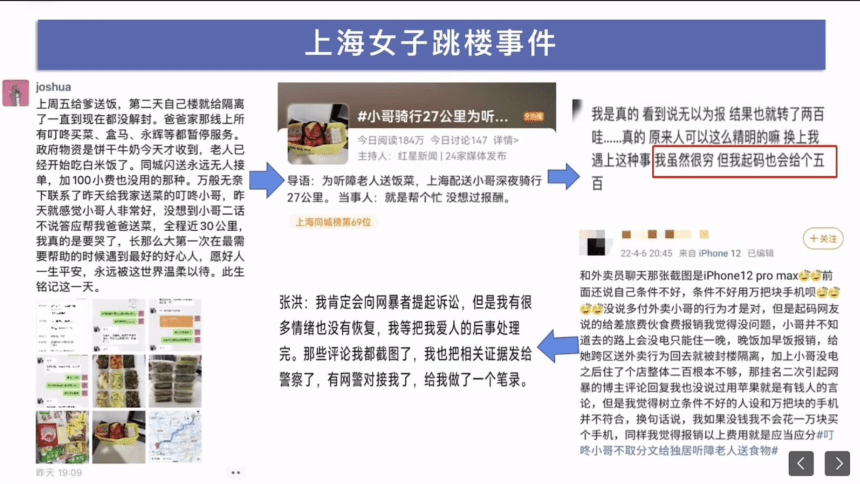 1.2 积极维护人身权利 课件(共39张PPT)-2023-2024学年高中政治统编版选择性必修二法律与生活