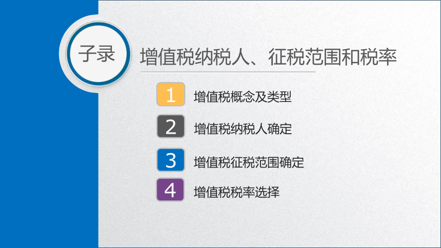 学习任务2.1 增值税纳税人、征税对象和税率确定 课件(共20张PPT)-《税务会计》同步教学（高教版）