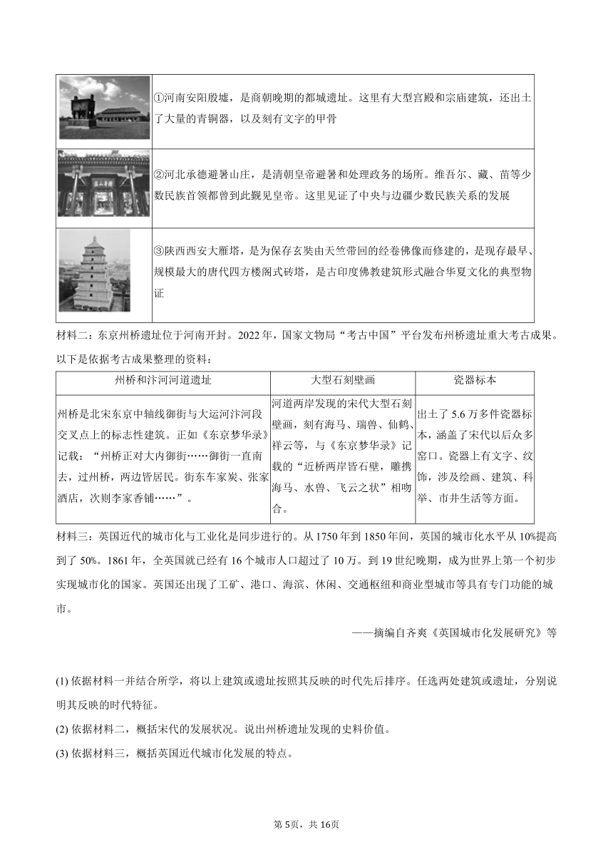 2024年贵州省六盘水市中考历史模拟适应性训练试卷(含解析）