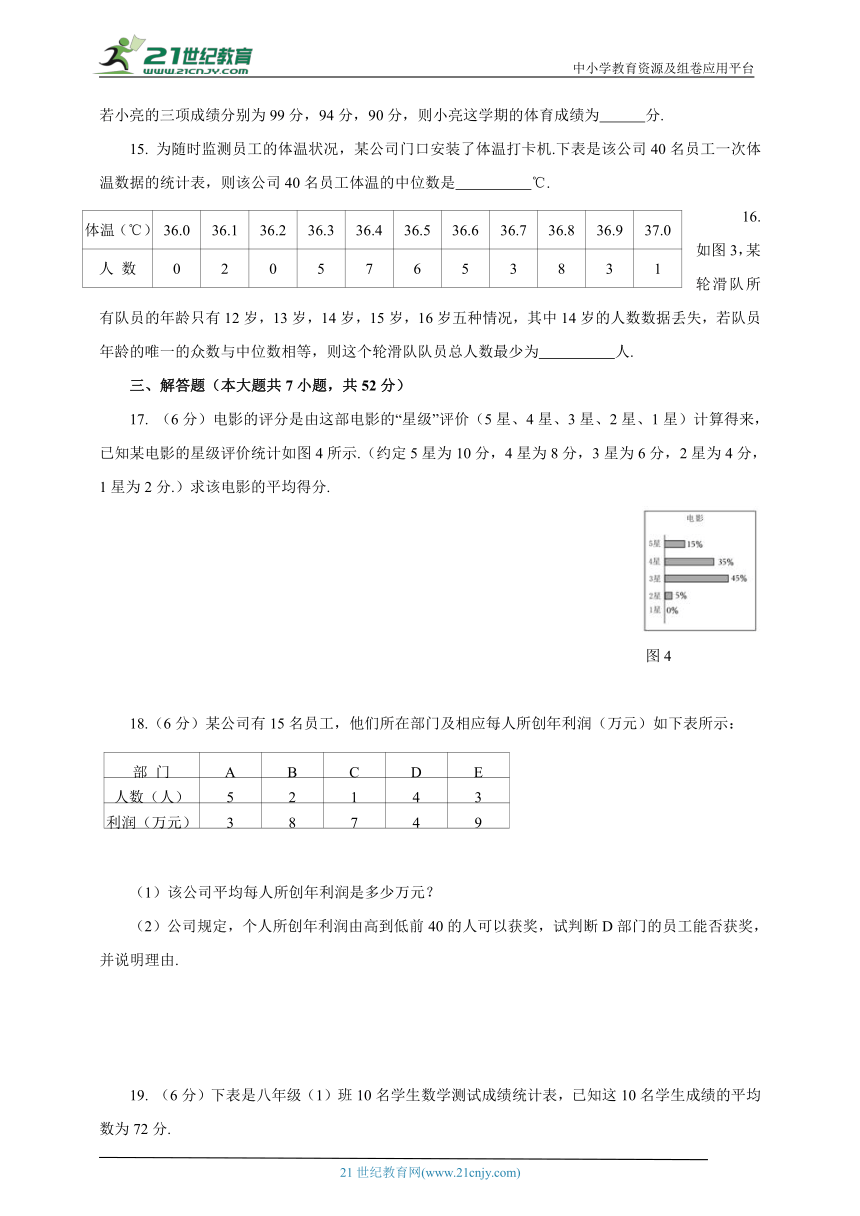 人教版数学八年级下册第二十章  数据的分析自我评估（含答案）