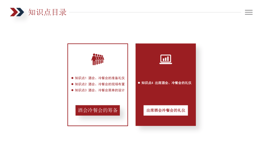 9.3酒会、冷餐会礼仪 课件(共14张PPT)《商务礼仪》同步教学（电子工业版）