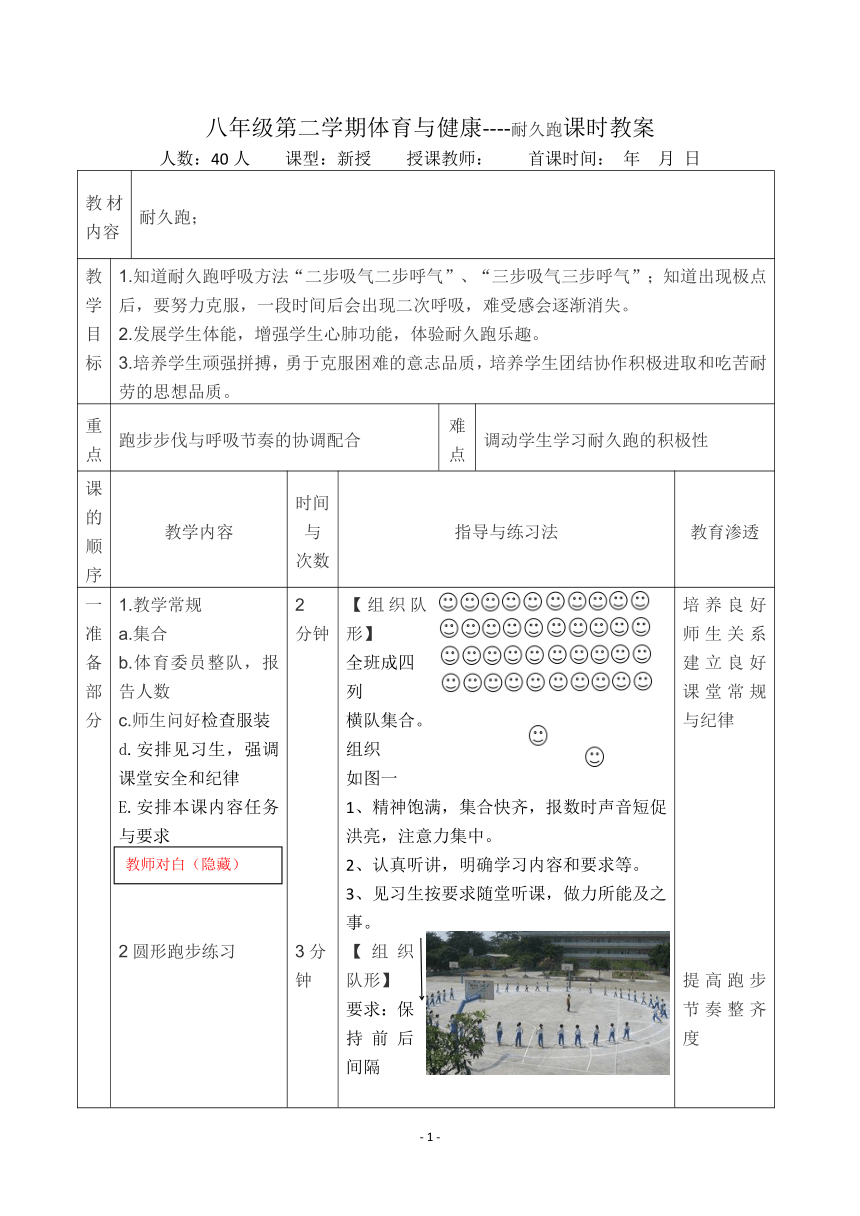 八年级第二学期体育与健康----耐久跑课时教案（表格式）