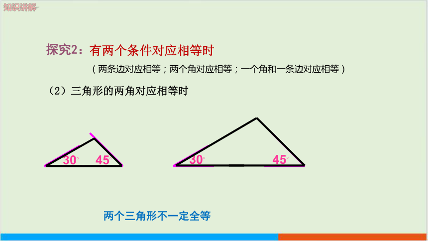 4.3 探索三角形全等的条件（第1课时）教学课件 北师大版中学数学七年级（下）