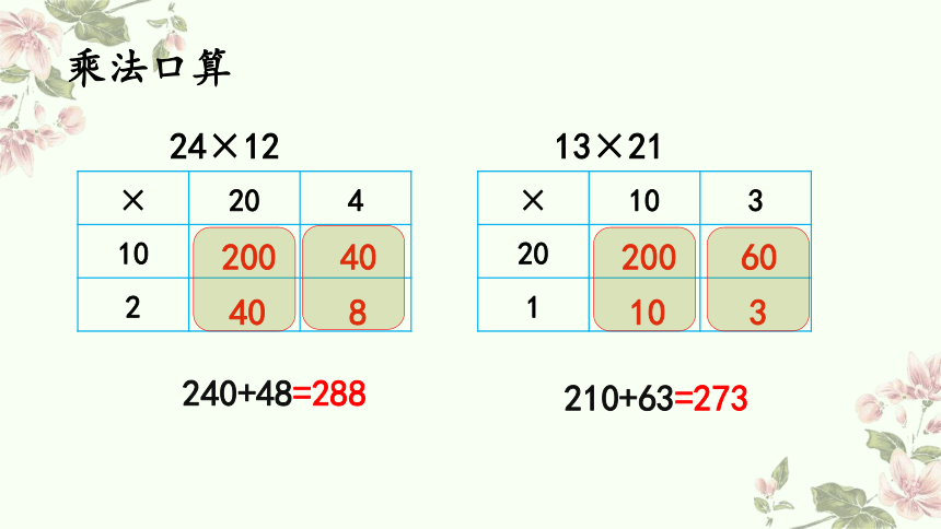 北师大版三年级下册数学乘除法应用题（课件）(共24张PPT)