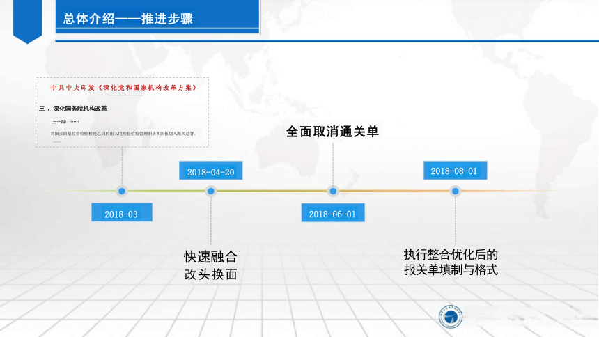 8.1关检融合 课件（共47张PPT)）-《外贸单证实务（微课版 第2版）》同步教学（人民邮电版）