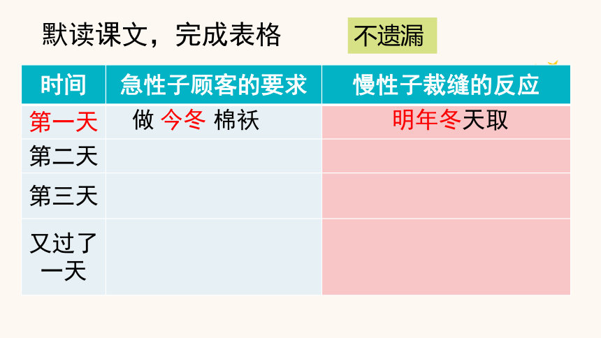 25.《慢性子裁缝和急性子顾客》课件(共18张PPT)