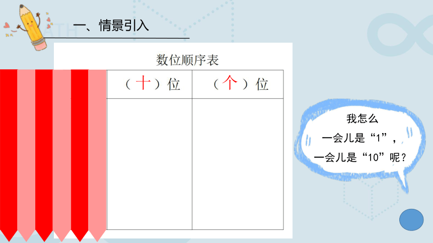 《摆一摆，想一想》课件(共17张PPT)  人教版一年级下册数学