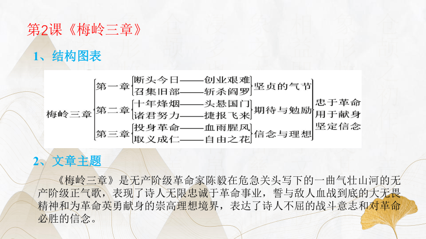 九年级语文下册（统编版）第一单元 复习课件(共39张PPT)