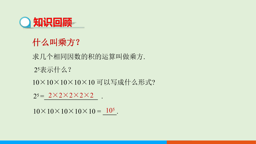 1.1 同底数幂的乘法教学课件 北师大版中学数学七年级（下）