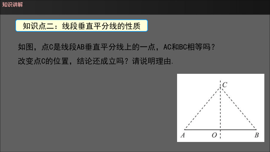 5.3 简单的轴对称图形（第2课时）教学课件 北师大版中学数学七年级（下）