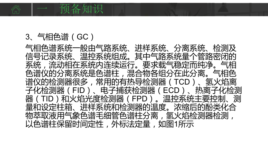 学习情境39 酚类化合物的测定 课件(共27张PPT)-《水环境监测》同步教学（化学工业出版社）