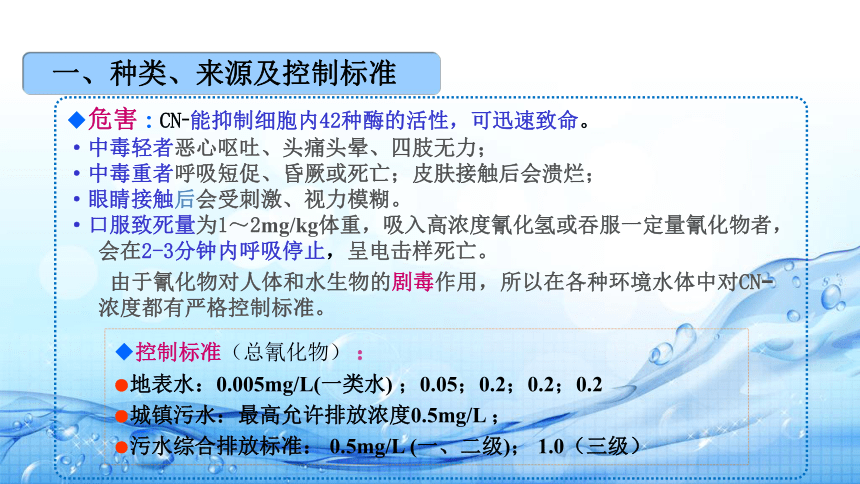 4.8总氰化物的测定 课件(共16张PPT)-《水环境监测》同步教学（高教版）