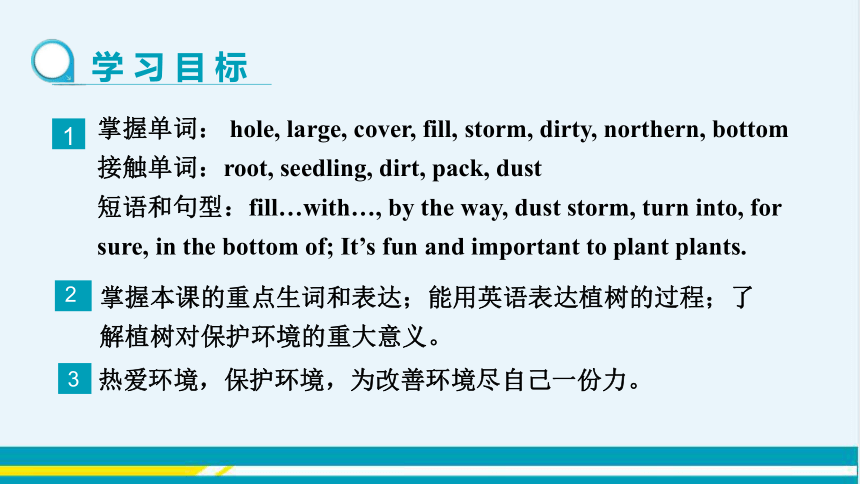 UNIT2 Lesson 7 教学课件--冀教版初中英语八年级下