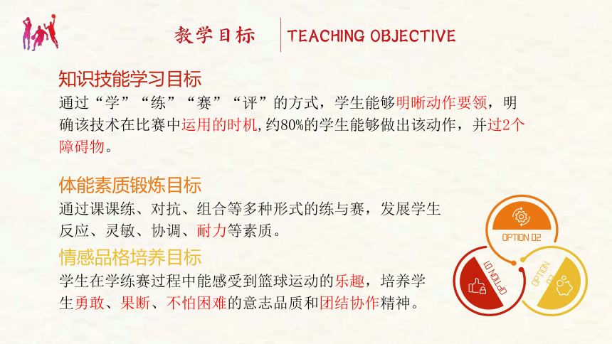 人教版小学体育与健康六年级上册《篮球行进间体前变向换手运球》 课件 (共16张PPT)